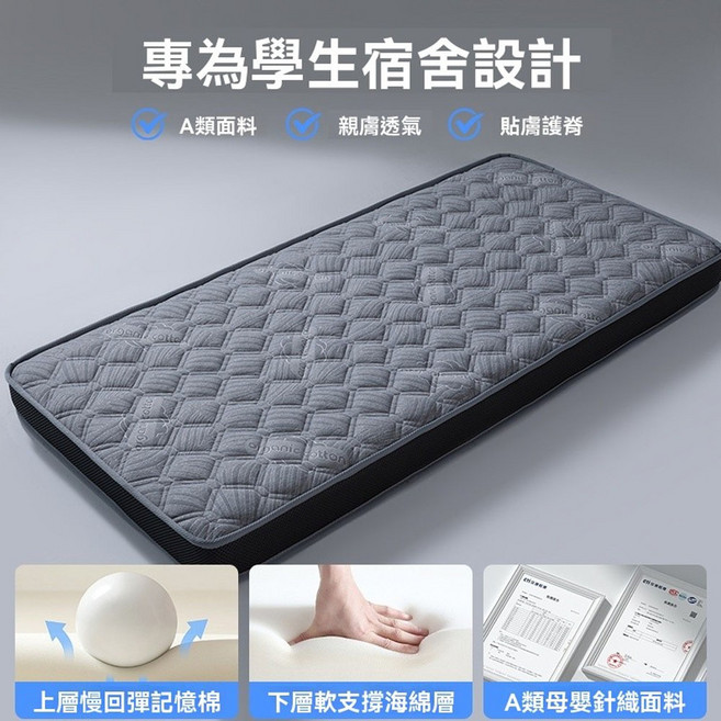 MIIOW學生宿舍床褥 A類面料親膚透氣 慢回彈記憶棉舒適解壓 海綿支撐保護脊椎