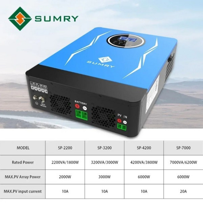 가정용 태양광 인버터 오프 그리드 전원 순수 사인파 3KW 24VDC 220V 230VAC, 04 6.2KW 48VDC, 01 with WIFI, 01 CHINA, 1개