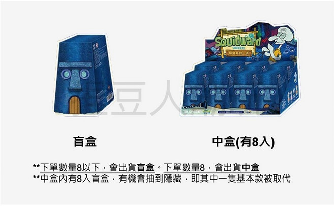 XII SPACE 海綿寶寶 章魚哥的一天系列 毛絨盲盒 變裝公仔, 1個, 盲盒/中盒（全新未拆，中盒數量下8）,台灣現貨｜1工作天內出