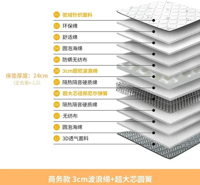 호텔 B&B 아파트 매트리스 1.8미터 무압력 메모리 코튼 스프링 라텍스 1.5m 소프트, 02 1500mm 1900mm, 04 Business model  over