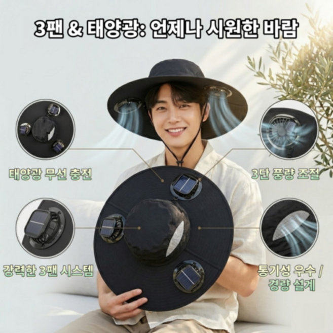5위 - 3팬 태양광 선풍기 모자 친환경 에너지 절약 설계 야외 활동 및 여름철 스포츠에 적합, 검은색