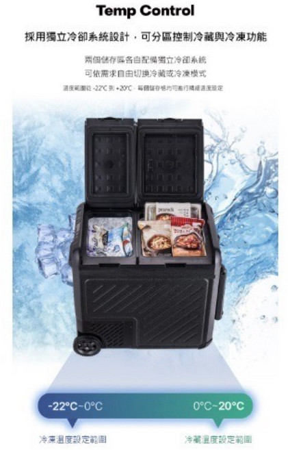 KZM 55L 雙溫區行動冰箱