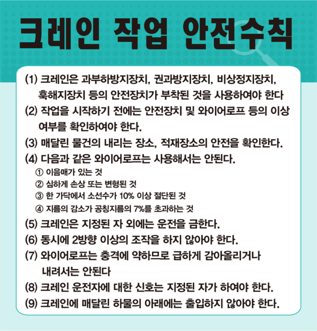 크레인 작업 안전수칙 스티커 포맥스