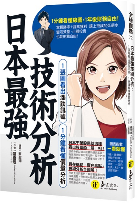 易富文化 日本最強技術分析：一張圖看懂漲跌與價量分析, 如果文化, 福島理