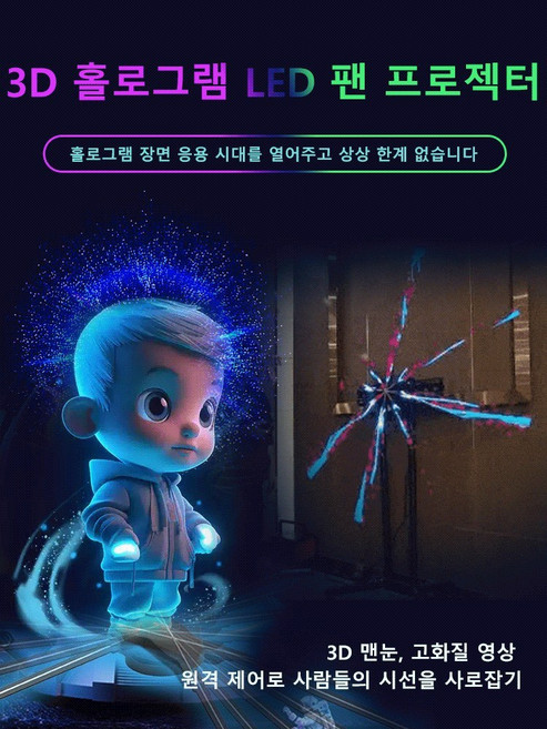 [독일수입]업그레이드 프로젝터 스크린 뉴 홀로 스크린 투명 프로젝터 팬 업그레이드 프로젝터 누드 홀로 프로젝터, WIFI&16GB 유럽 규격
