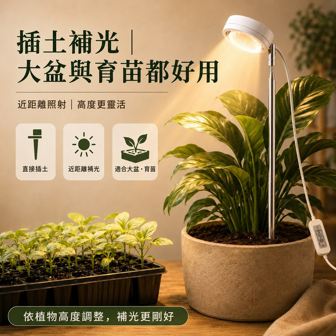 【LADUTA 拉布塔】植物生長燈 全光譜 USB供電 智能定時, 凸透鏡夾子款黑色