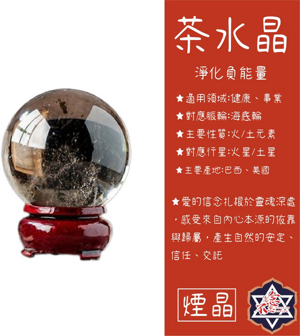 念念不忘 茶水晶球 實拍3-5CM 天然煙晶 風水擺飾 能量擺件 生日禮物, 1個, 3.5CM水晶球-茶水晶