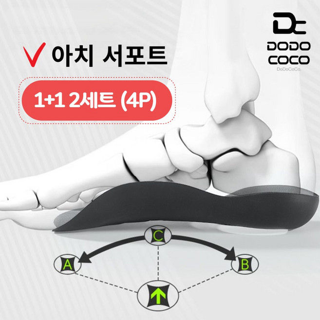 도도코코 아치형 발편한 깔창 1+1, 2세트