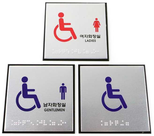 제로니크 점자 표지판, 일반