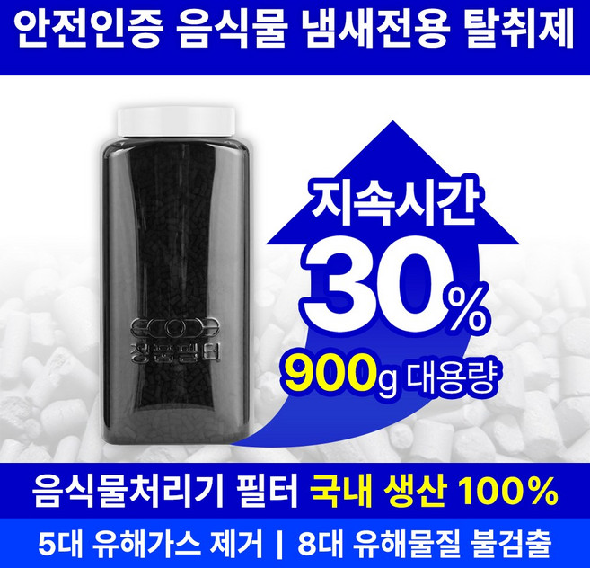 [호환] 스마트카라 미닉스 쉘퍼 쿠쿠 린클 루펜 휴렉 블루벤트 레이나 리쿡 웰릭스 홈바이홈 아이닉 신일 에코 보아르 루메나 자일렉 한경희 음식물처리기 필터 리필필터 악취제거, 1개, 없음