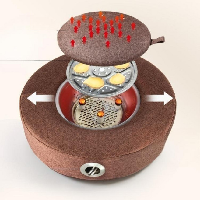 쑥 좌훈방 온열 여성 좌훈기 쑥좌욕 좌훈 찜질 훈증 쑥뜸 치질, 중[온도조절]브라운+진아이주10개+3종세트