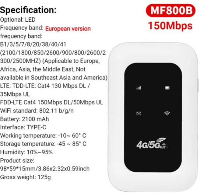 라우터 4G LTE 무선 휴대용 SIM 카드 슬롯 미니 야외 핫스팟 모바일 와이파이 차량용 포켓, 7)LED