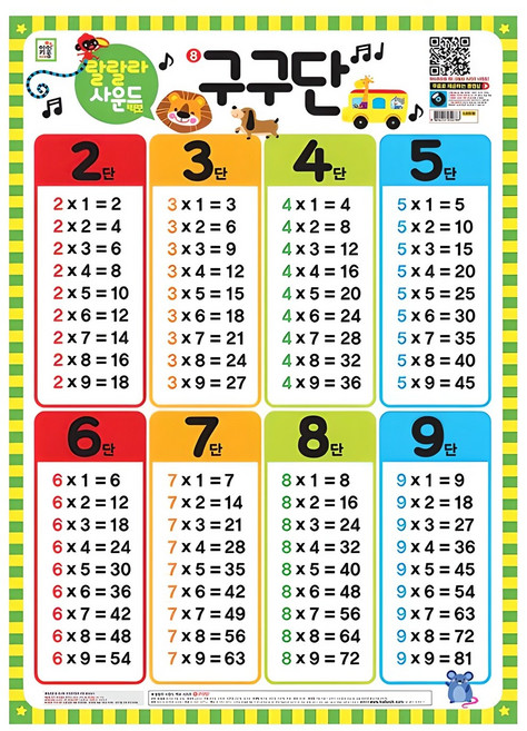 랄랄라 사운드 벽보 8: 구구단, 8 구구단, 키움