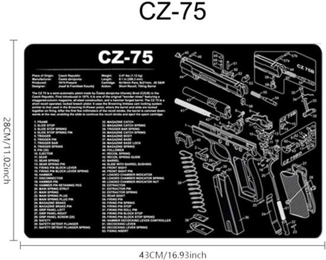 램 GLO P320 P220 CZ-75 P229 마우스 AK47 P365 부품 870 레밍턴 다이 청소 AR15 고무 P226 매트 패드 1911, 1개