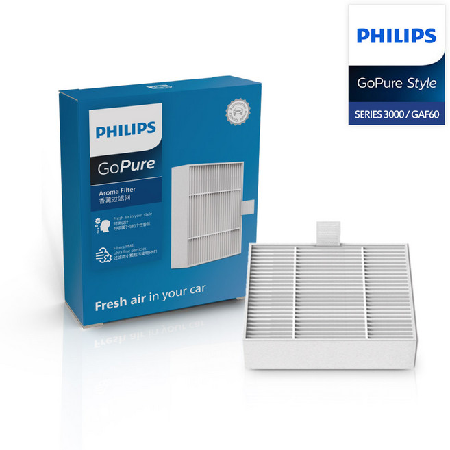 필립스 고퓨어 스타일 3000시리즈 S3602 전용 필터 SNF60 아로마 필터 플러스 GAF60, 아로마 포레스트, 1개