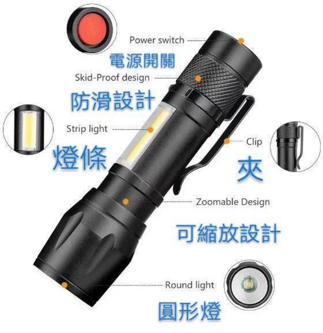 T6 強光手電筒 USB 變焦 高亮COB側燈 防滑刻紋 合金夾釦, 1個