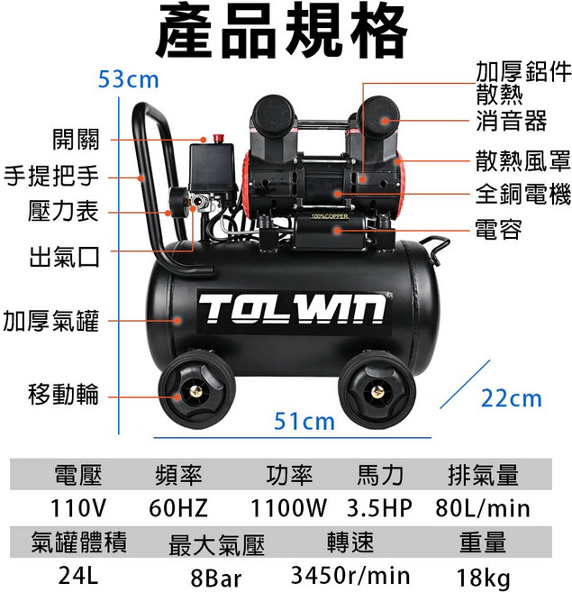 TOPWAY 無油式空壓機 24L 雙缸 銅芯電機 110V/60Hz 壓縮機 靜音便攜 家用 工業, 1個, (黑)雙進氣24L附輪 贈風槍風管
