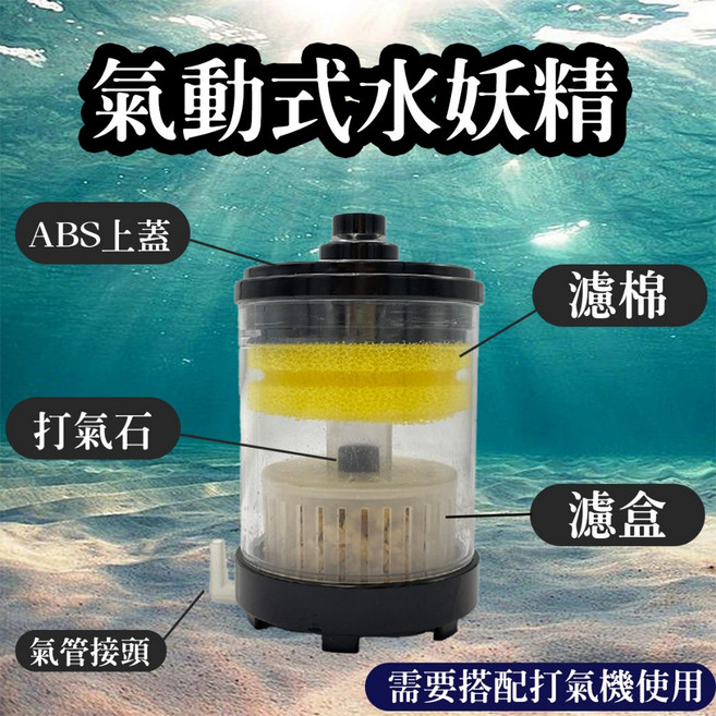 黃色氣動式水妖精 L11, 1個