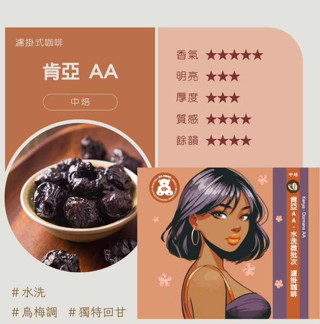 啡熊濾掛式咖啡 肯亞AA 中焙 嚐鮮包 Kenya Dormans AA - 精選咖啡豆 方便沖泡 享受肯亞咖啡風味, 1個