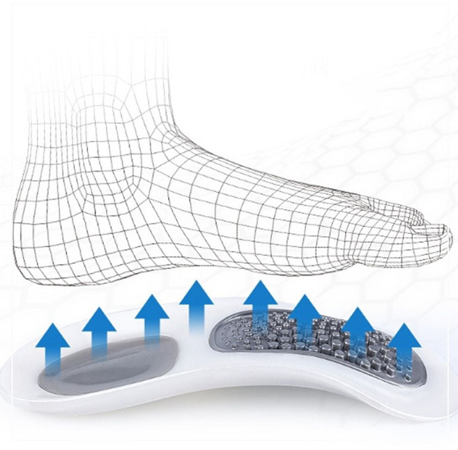 프리미엄 아치 밸런스 3단 조절형 패드 get*8672Ku