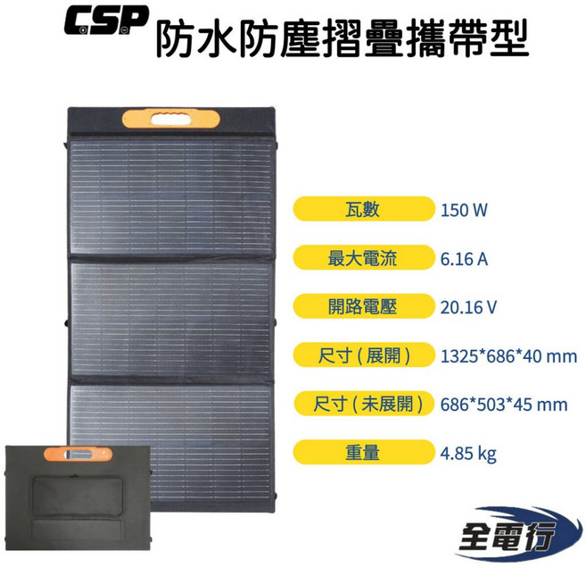 【全電行】2024最新款 折疊150瓦太陽能板 - 露營用電、12V電池充電, 1個