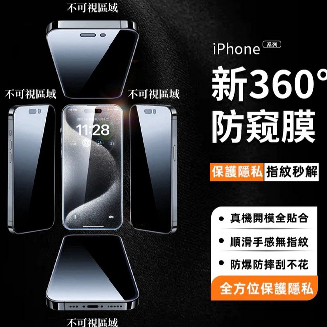 Rabbit Technolog 適用iPhone保護貼 360度防窺滿版全覆蓋保護貼, 360°防窺-上下左右全防窺,12ProMax, 1個