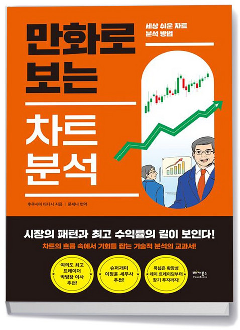 만화로 보는 차트 분석