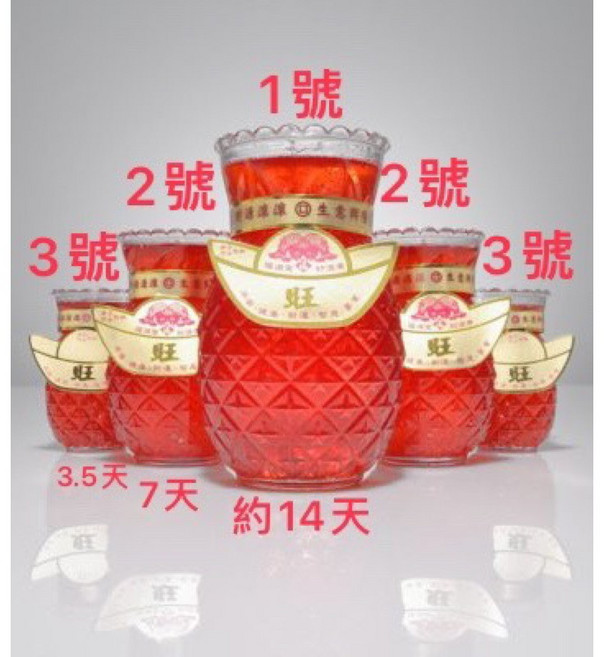 果凍蠟燭 鳳梨旺來 蠟燭, 1號果凍超取限1對, 1個
