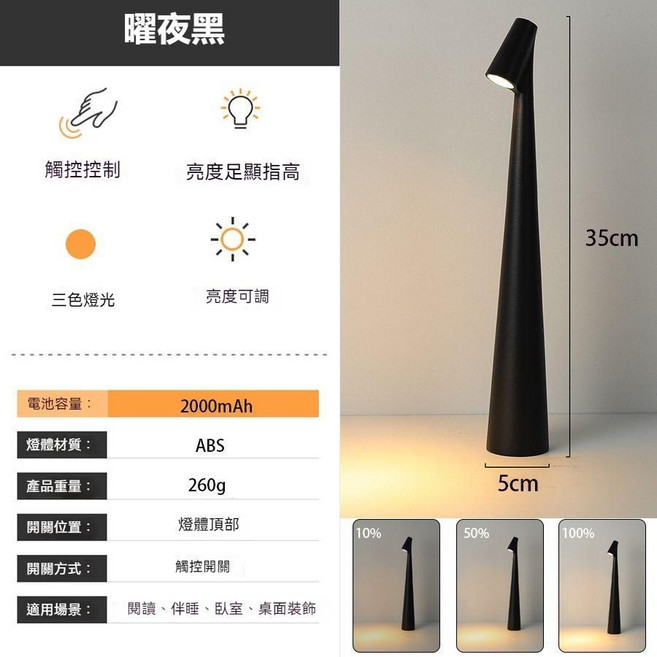 氛圍檯燈 臥室牀頭燈 閱讀燈 充電桌面燈, 曜夜黑【2000毫安】, 曜夜黑, 2000毫安