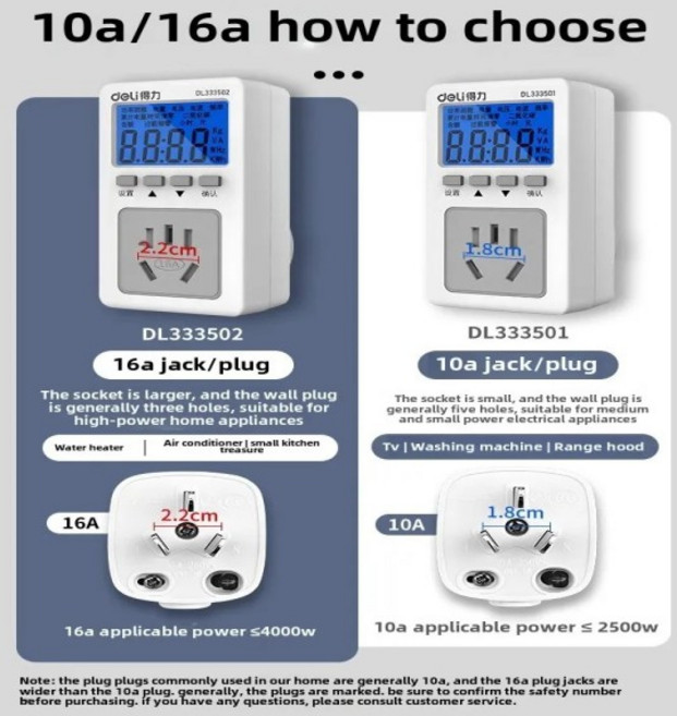 가정용 에너지 측정 기능을 갖춘 스마트 전력계 소켓, 02 우리에게, 1개