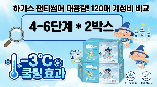 하기스 매직컴포트 썸머 팬티 4-6단계 2박스, 280매, 4단계