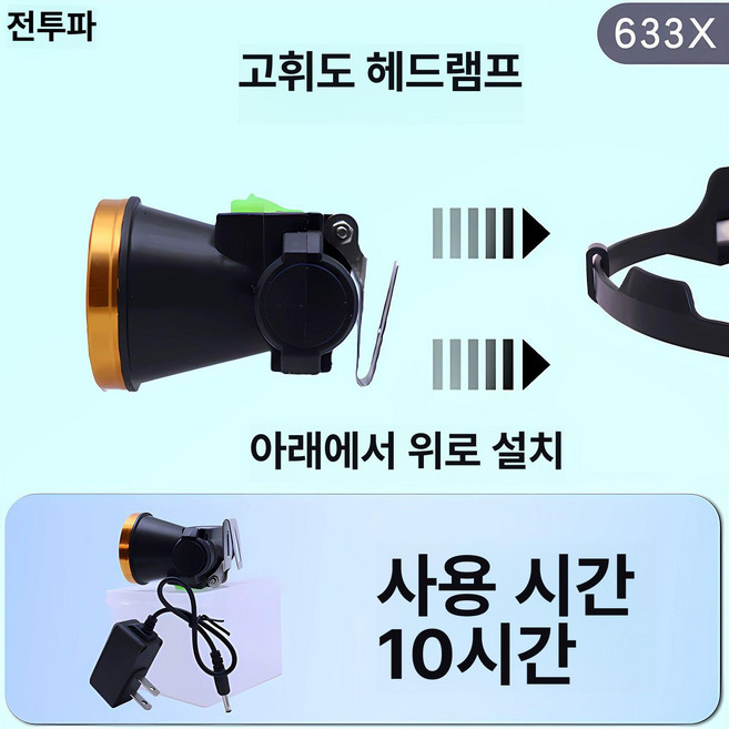 작업용 안전모 헬멧 선풍기 초경량 충전식 건설현장 야외 쿨링팬, 1개, 633 헤드램프(배터리 수명 10시간)