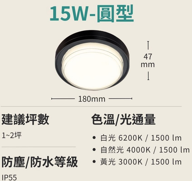 亮博士 LED 防潮燈 戶外防水壁燈 浴室吸頂燈 IP65, 1個, 圓型-三色撥切,黑殼