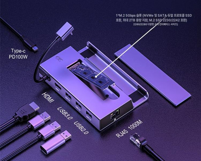 확장 스팀덱 콘솔 거치대 어댑터 도킹스테이션 UMPC, 1개, 7-in-1 M.2SSD30W향상, OneXPlayer F1