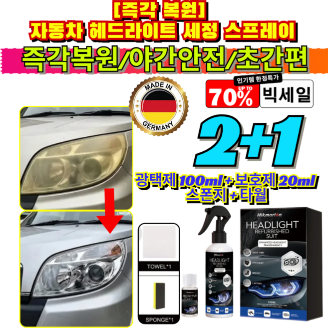 2+1[즉각 복원]자동차 헤드라이트 세정 스프레이 누런 황변 완벽 제거 전조등 복원제 백화 현상 차량용 UV코팅제 /차량용/황변제거, [2+2](4세트)100ml*4