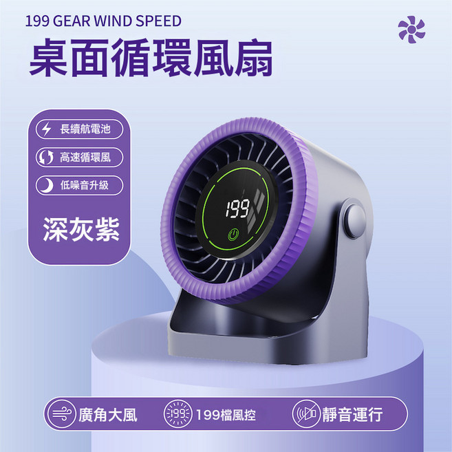 DFMEI 小風扇桌面電風扇靜音小型辦公室usb充電迷你便攜式學生宿舍牀頭, 如圖, 【深空灰-3600mAh充插兩用】199檔澎湃颶風+七葉冰感