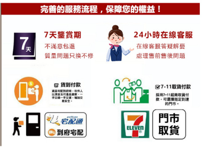 榮升 18v DUB186 鼓風機 電動吹葉機 吹吸兩用除塵機, 1個, 除塵五件套【保固】無配件