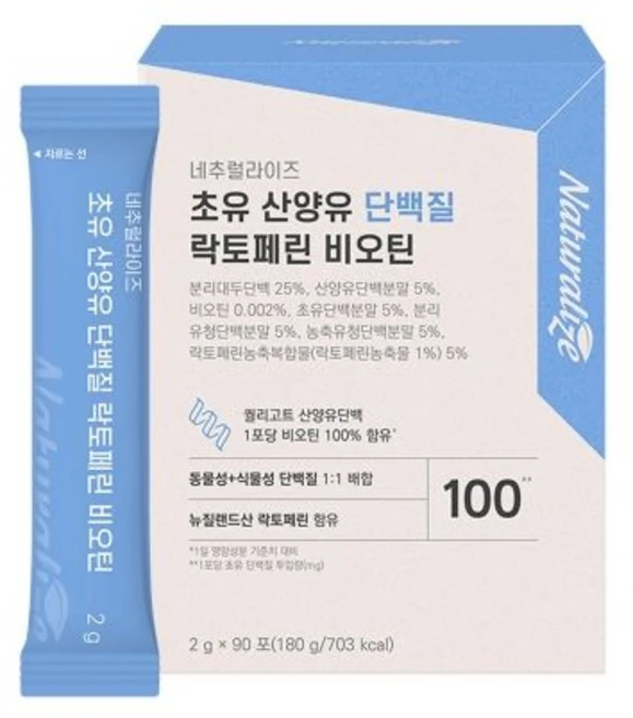 네추럴라이즈 초유 산양유 단백질 락토페린 비오틴 2g x 90포 - 쿠팡