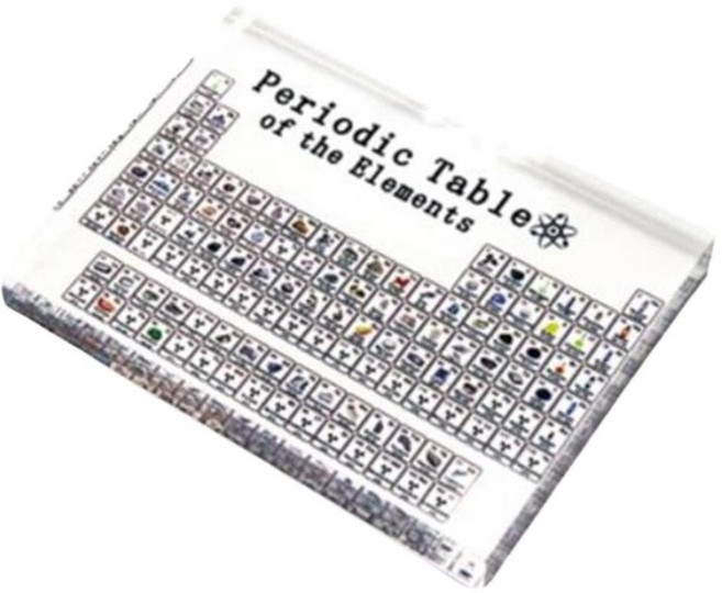 예비중학 과학암기용 실물그림 원소주기율표 방과후 원리학습 원소이름, 1세트, 대형