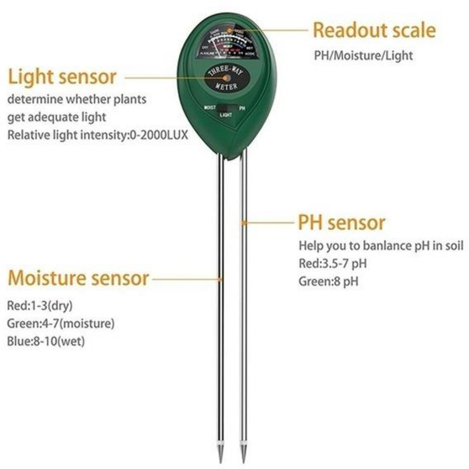 야외 및 실내 식물 정원 잔디 위한 60Pcs 3 in 1 토양 PH 측정기 수분 센서 미터 테스터