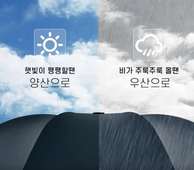 위드홈즈 예쁜 초경량 3단 자동 접이식 자외선차단 암막 양산 겸용 우산