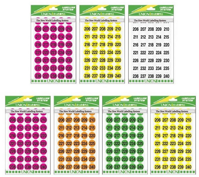 골든트리 유니온플러스 원형 숫자스티커 16mm 1번~240번 1세트 번호스티커 라벨 카운터 스티커, 핑크색(16mm) 1번-240번