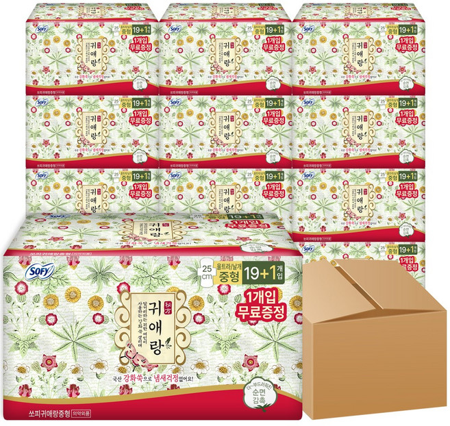 쏘피 바디피트 귀애랑 중형 20P 8팩 날개형 생리대, 20개입, 1세트