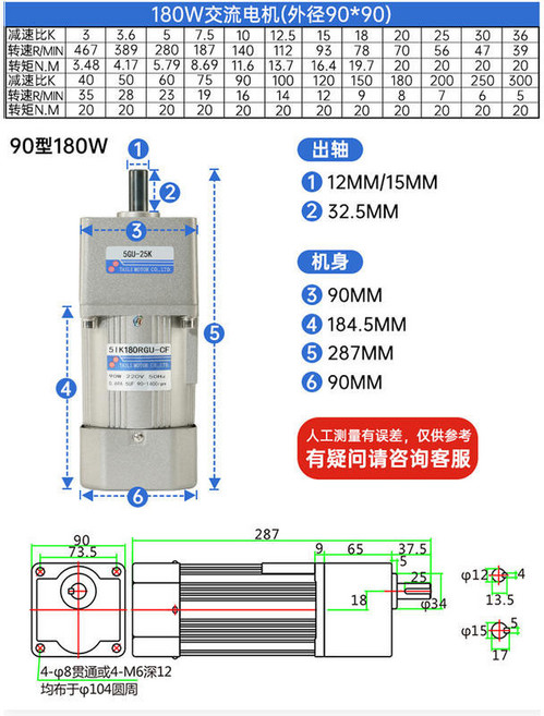 220v交流減速電機 可正反 調速 微型齒輪一體 90型 180W, 1個, 90型/180W,150速比（10轉/分）