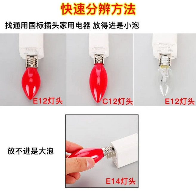 財神爺紅燈泡 供佛神燈 E12 E14小螺口, 1個, 神臺紅燈破損包賠 優質服務換您好評 ,高亮陞級款E14 二個裝