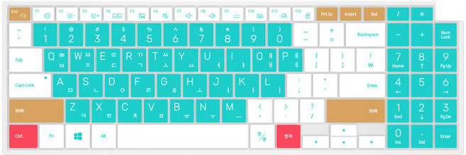 삼성 갤럭시북5 프로360 NT960QHA 키스킨 노트북 키보드 커버, 1개, 06.마카롱(지문인식)-민트