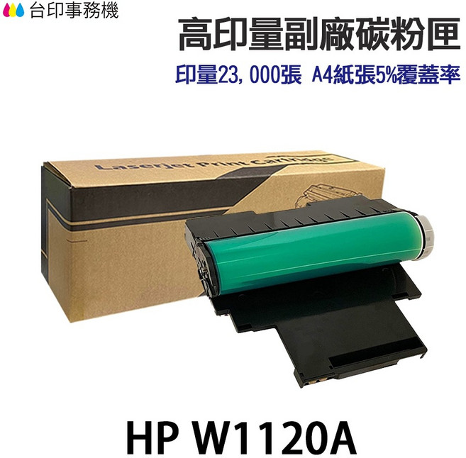 HP W1120A 高印量副廠感光鼓, 1個