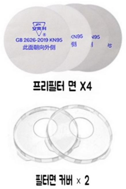 HGG 방독면 방진 마스크 화재용 가스 방연 화생방 산업용 작업 마스크 호흡용 보호구 E(필터면 커버+필터면), 1개