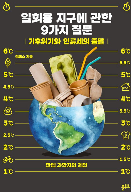 일회용 지구에 관한 9가지 질문:기후위기와 인류세의 종말, 일회용 지구에 관한 9가지 질문, 정종수(저), 플루토, 정종수 저