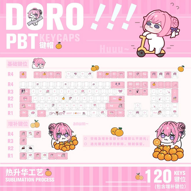 DORO 도로롱 키캡 니케 키보드키캡 체리프로파일 커스텀 PBT, 1개, 정면 각인